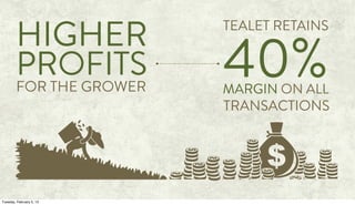 TEALET RETAINS
40%MARGIN ON ALL
TRANSACTIONS
FOR THE GROWER
PROFITS
HIGHER
Tuesday, February 5, 13
 