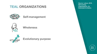 Self-management
Wholeness
Evolutionary purpose
Source: Laloux, 2016.
Reinventing
Organizations. An
Illustrated Invitation....