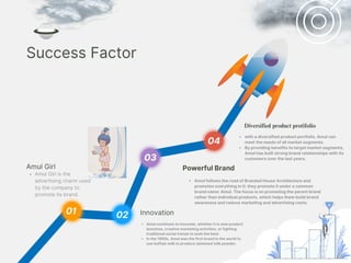 Amul Computer Vision System Project A Case Study of Amul | PDF