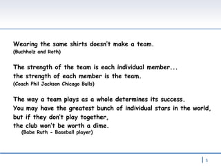 Wearing the same shirts doesn’t make a team. (Buchholz and Roth) The strength of the team is each individual member...  the strength of each member is the team.  (Coach Phil Jackson Chicago Bulls)  The way a team plays as a whole determines its success.  You may have the greatest bunch of individual stars in the world,  but if they don’t play together,  the club won’t be worth a dime.  (Babe Ruth - Baseball player) 