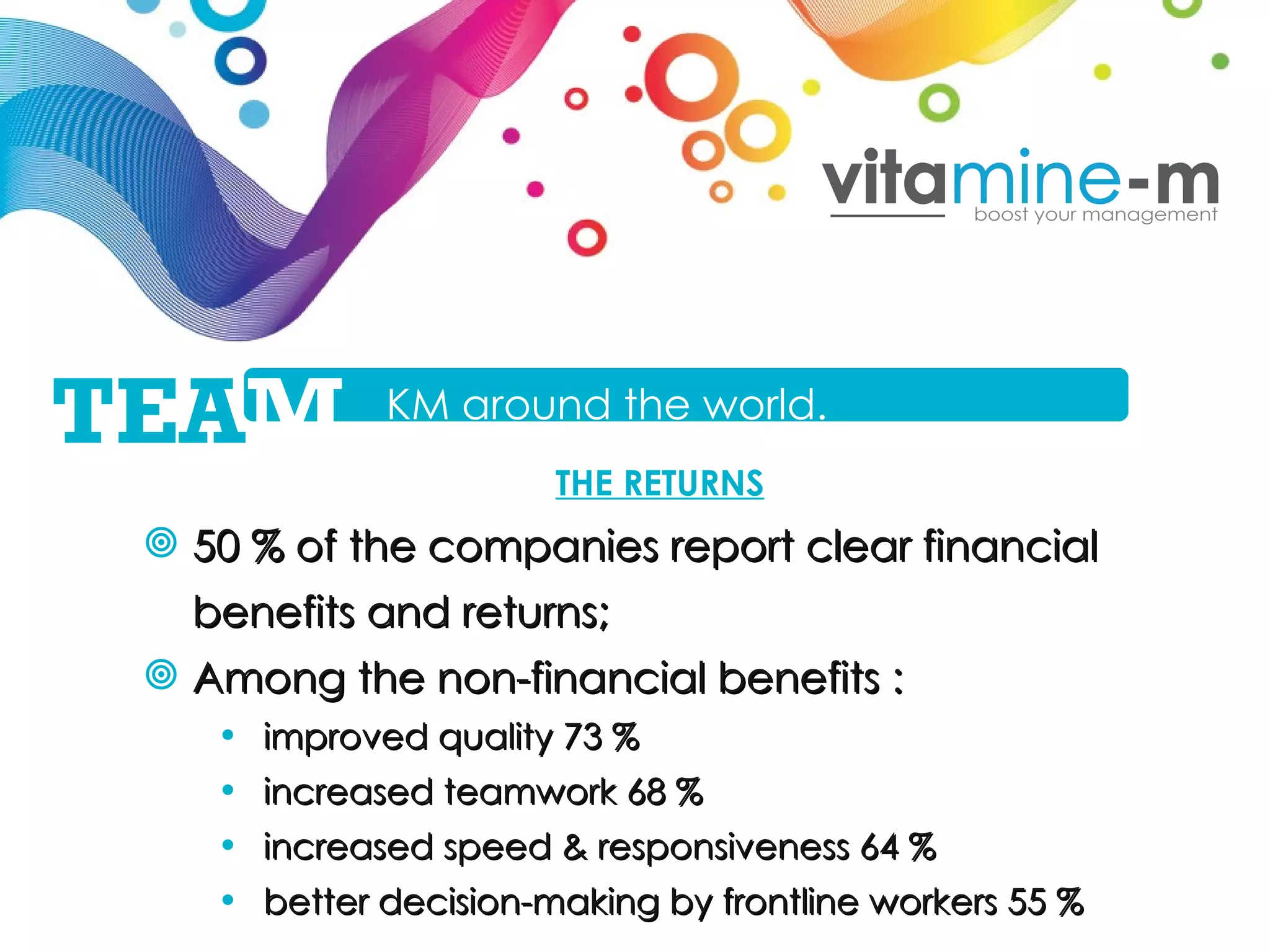THE RETURNS 50 % of the companies report clear financial benefits and returns; Among the non-financial benefits : improved quality 73 % increased teamwork 68 % increased speed & responsiveness 64 % better decision-making by frontline workers 55 % KM around the world. TEA M 