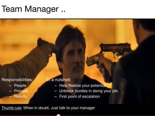 Responsibilities:
–  People
–  Process
–  Results
Team Manager ..
In a nutshell:
–  Help Realize your potential
–  Unblock hurdles in doing your
job.
–  First point of escalation
Thumb rule: When in doubt. Just talk to your manager
 
