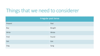 Things that we need to considerer
Irregular past tense
Present Past
Buy Bought
Write Wrote
Find Found
Get Got
Sing Sang
 