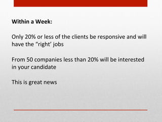 Within	
  a	
  Week:	
  
	
  
Only	
  20%	
  or	
  less	
  of	
  the	
  clients	
  be	
  responsive	
  and	
  will	
  
have	
  the	
  “right’	
  jobs	
  
	
  
From	
  50	
  companies	
  less	
  than	
  20%	
  will	
  be	
  interested	
  
in	
  your	
  candidate	
  	
  
	
  
This	
  is	
  great	
  news	
  
	
  
 
