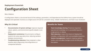 Team Awareness Session – Delivery Ownership & Release Management | PPTX
