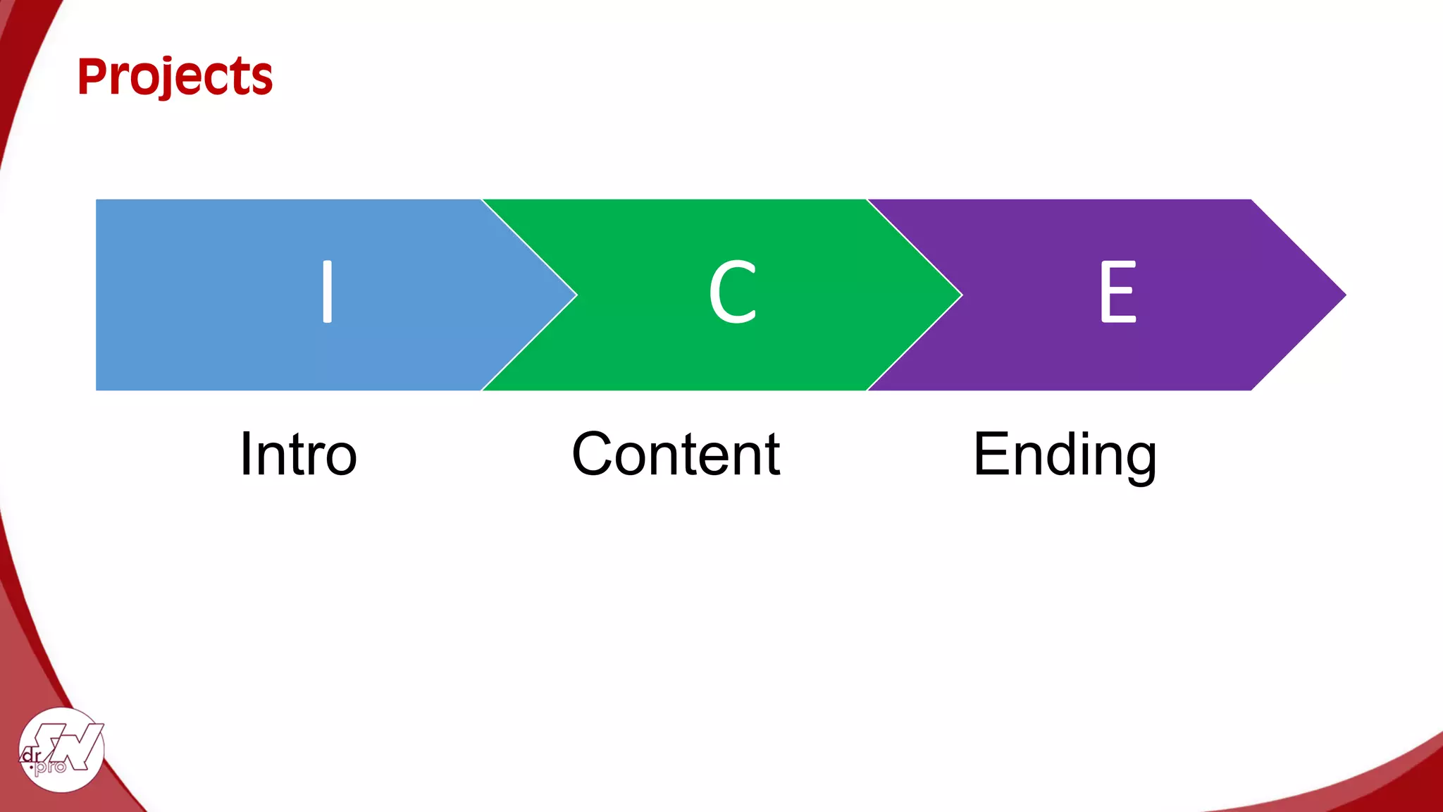 Projects
I C E
Intro Content Ending
 