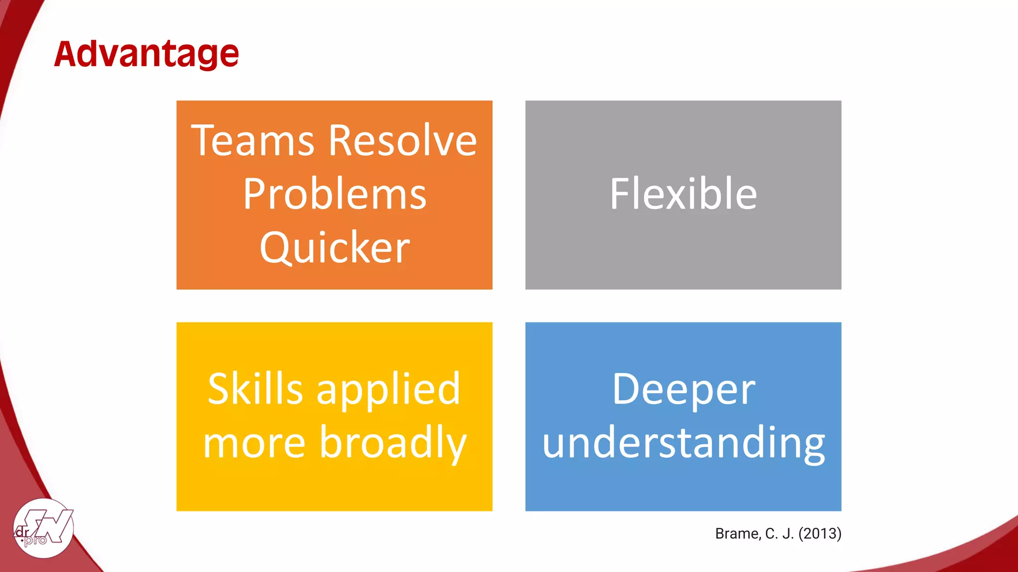 Advantage
Teams Resolve
Problems
Quicker
Flexible
Skills applied
more broadly
Deeper
understanding
Brame, C. J. (2013)
 