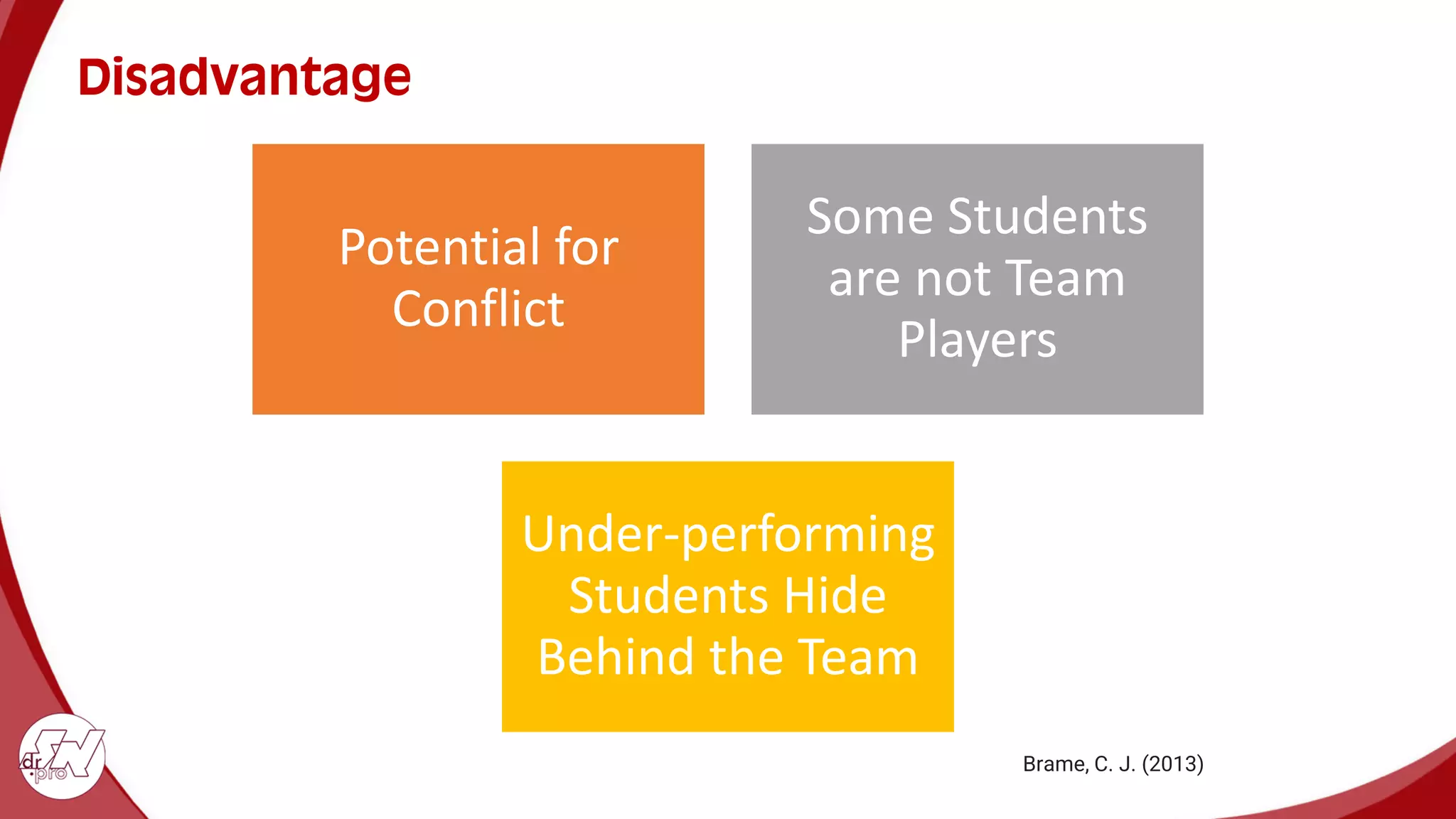Disadvantage
Potential for
Conflict
Some Students
are not Team
Players
Under-performing
Students Hide
Behind the Team
Brame, C. J. (2013)
 