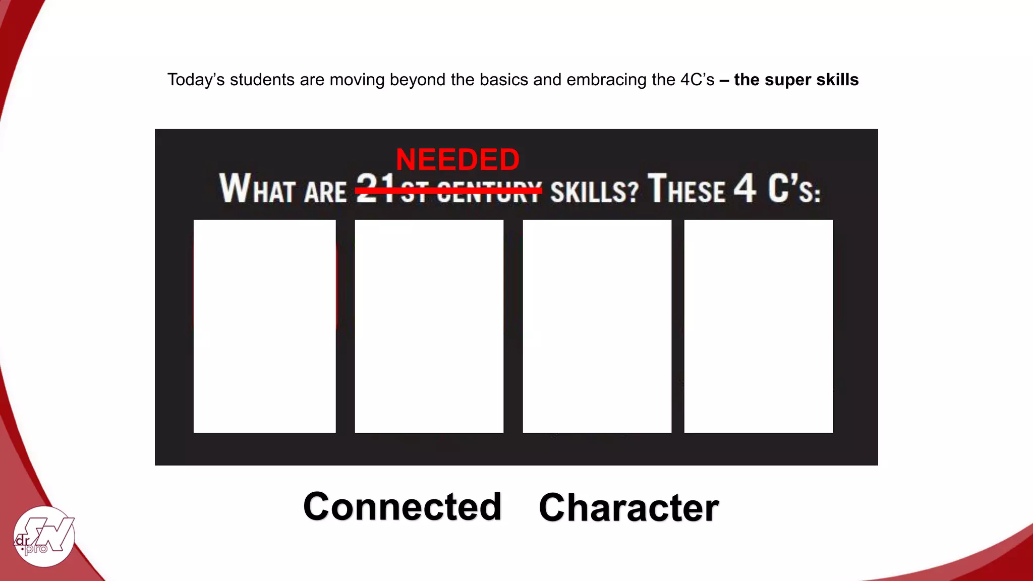 NEEDED
Today’s students are moving beyond the basics and embracing the 4C’s – the super skills
Connected Character
 