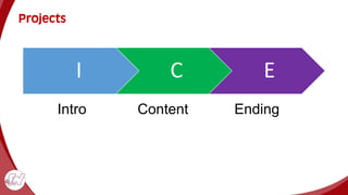 Projects
I C E
Intro Content Ending
 