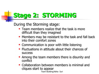 Stage 2:  STORMING <ul><li>During the Storming stage: </li></ul><ul><ul><li>Team members realize that the task is more dif...