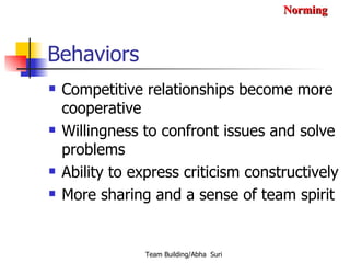 Behaviors <ul><li>Competitive relationships become more cooperative </li></ul><ul><li>Willingness to confront issues and s...