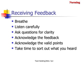 Receiving Feedback <ul><li>Breathe </li></ul><ul><li>Listen carefully </li></ul><ul><li>Ask questions for clarity </li></u...