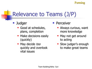 Relevance to Teams (J/P) <ul><li>Judger </li></ul><ul><ul><li>Good at schedules, plans, completion </li></ul></ul><ul><ul>...