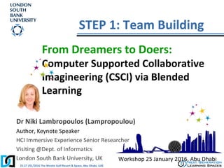 25-27 /01/2016 The Westin Golf Resort & Space, Abu Dhabi, UAE
STEP 1: Team Building
From Dreamers to Doers:
Computer Supported Collaborative
Imagineering (CSCI) via Blended
Learning
Dr Niki Lambropoulos (Lampropoulou)
Author, Keynote Speaker
HCI Immersive Experience Senior Researcher
Visiting @Dept. of Informatics
London South Bank University, UK Workshop 25 January 2016, Abu Dhabi
 