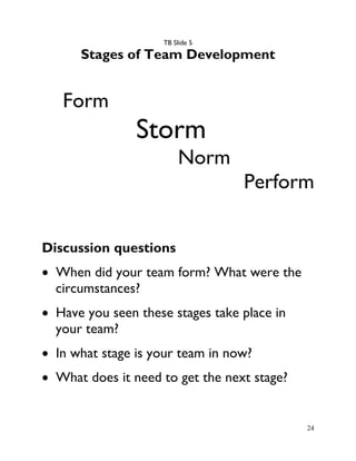 Team Building Module Team building-module-facilitators-guide | PDF