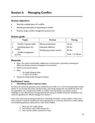 Team Building Module Team building-module-facilitators-guide | PDF