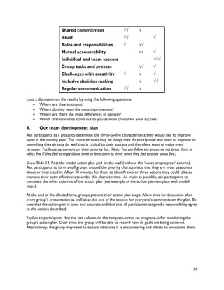 Team Building Module Team building-module-facilitators-guide | PDF