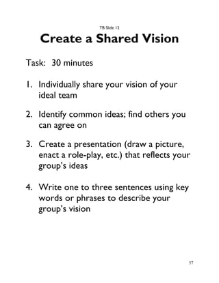 Team Building Module Team building-module-facilitators-guide | PDF