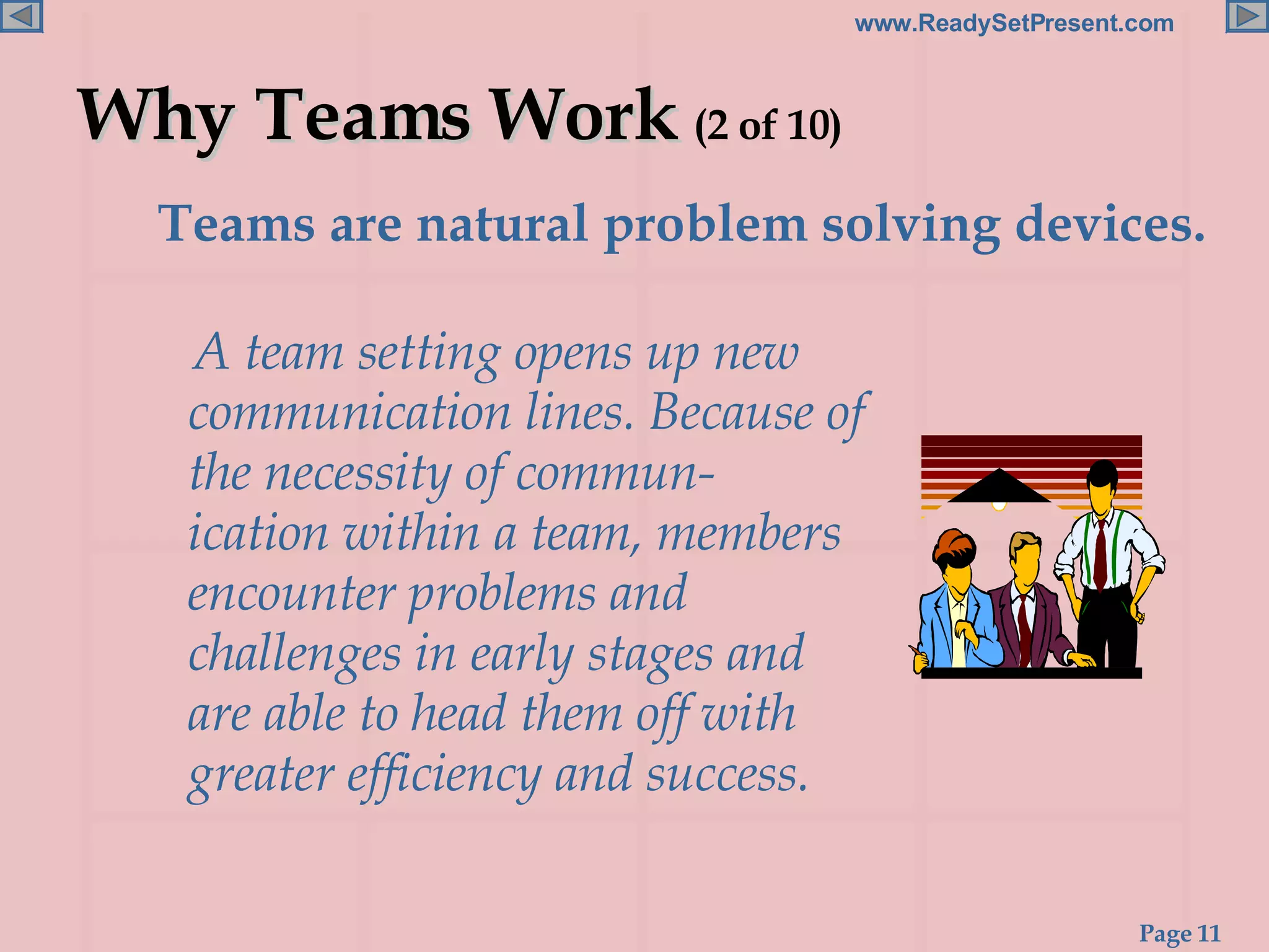 Why Teams Work  (2 of 10) Teams are natural problem solving devices.  A team setting opens up new communication lines. Because of the necessity of commun- ication within a team, members encounter problems and challenges in early stages and are able to head them off with greater efficiency and success. 