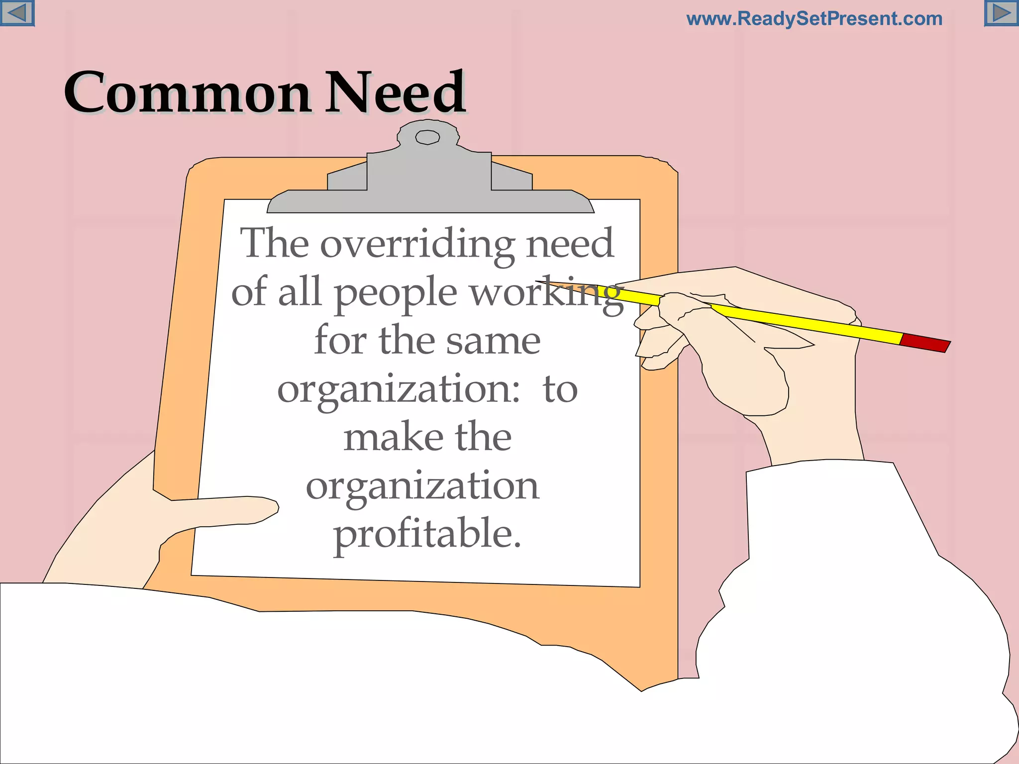 Common Need The overriding need of all people working for the same organization:  to make the organization  profitable. 