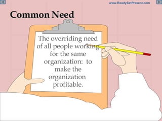 Common Need <ul><li>The overriding need of all people working for the same organization:  to make the organization  profit...