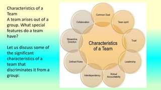 Characteristics of a
Team
A team arises out of a
group. What special
features do a team
have?
Let us discuss some of
the significant
characteristics of a
team that
discriminates it from a
group:
 