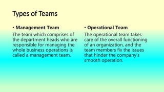 • Management Team
The team which comprises of
the department heads who are
responsible for managing the
whole business operations is
called a management team.
• Operational Team
The operational team takes
care of the overall functioning
of an organization, and the
team members fix the issues
that hinder the company’s
smooth operation.
Types of Teams
 