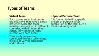 Types of Teams
• Virtual Team
• Such teams are ubiquitous in
organizations that have a global
presence. Since the team
members are located in different
countries, with different time
zones, they cannot directly
interact with each other.
• Thus, such people stay
connected through technology,
in spite of varying languages
and cultures.
• Special Purpose Team
It is formed to fulfill a specific
project or purpose. After
completion of the task, such a
team is disintegrated.
 