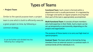 Types of Teams
• Project Team
Similar to the special purpose team, a project
team is one which is built to efficiently execute
a given project on time, by following a
common strategy.
Functional Team: Such a team is formed within a
department and is usually permanent. It is regulated by
a manager and works on regular projects ensuring that
their part of the task is appropriately accomplished.
Multi-functional Team: It consists of team members
who hold expertise in their fields. Such a team can be
set up temporarily or permanently, depending on the
project and organization.
The purpose of these teams is to carry out high-level or
special projects.
Contract Team: The team which is formed by hiring
members from an external source is a contract team. A
contract binds all the individuals in it.
It can be further sub-divided into the
following four categories:
 