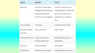 Team-Building-PPP.pptx