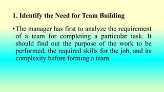 1. Identify the Need for Team Building
•The manager has first to analyze the requirement
of a team for completing a particular task. It
should find out the purpose of the work to be
performed, the required skills for the job, and its
complexity before forming a team.
 