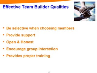 Effective Team Builder Qualities Be selective when choosing members Provide support Open & Honest Encourage group interaction Provides proper training 