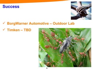 Success BorgWarner Automotive – Outdoor Lab Timken – TBD  