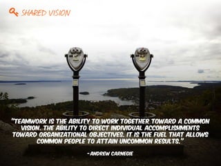 "Teamwork is the ability to work together toward a common
vision. The ability to direct individual accomplishments
toward ...