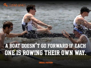 A boat doesn’t go forward if each
one is rowing their own way.
- Swahili Proverb
CLEAR GOALS
 