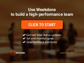 Use Weekdone
to build a high-performance team
Get real-time status updates
Set and monitor goals
Give feedback and more
we...