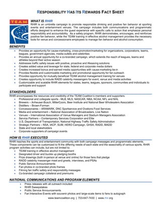 RESPONSIBILITY HAS ITS REWARDS FACT SHEET 
WHAT IS RHIR 
RHIR is an umbrella campaign to promote responsible drinking and positive fan behavior at sporting events and entertainment venues. The campaign includes both communications and programmatic efforts designed to enhance the guest experience with specific calls to action that emphasize personal responsibility and accountability. As a safety program, RHIR demonstrates, encourages, and reinforces positive fan behavior, while the TEAM training in effective alcohol management provides the necessary tools for venue and concessionaire employees to manage fan behavior and alcohol consumption. 
BENEFITS 
• Provides an opportunity for cause-marketing, cross-promotion/marketing for organizations, corporations, teams, leagues, government agencies, media outlets and celebrities 
• Provides an annual opportunity for a co-branded campaign, which extends the reach of leagues, teams and athletes beyond their active season 
• Addresses traffic safety issues with positive, proactive and lifesaving solutions 
• Creates added value and leverage for state, federal and corporate media dollars 
• Creates increased bonus and earned media opportunities with cause-marketing tie-in 
• Provides flexible and customizable marketing and promotional opportunity for fan outreach 
• Provides opportunity for mutually beneficial TEAM alcohol management training for venues 
• Creates opportunity to include RADD celebrity messengers for event, venue and media activities 
• Customizable and scalable RHIR elements for states, teams, leagues, sponsors, communities and individuals to participate and support 
STAKEHOLDERS 
RHIR encompasses the resources and credibility of the TEAM Coalition’s members and supporters. 
• Professional and collegiate sports - MLB, MLS, NASCAR, NBA, NCAA, NFL and NHL 
• Brewers – Anheuser-Busch, MillerCoors, Beer Institute and National Beer Wholesalers Association 
• Distillers – Brown-Forman 
• Concessionaires – ARAMARK, DNC Sportservice and Ovations Food Services 
• Media and entertainment – National Association of Broadcasters, Live Nation 
• Venues – International Association of Venue Managers and Stadium Managers Association 
• Service Partners – Contemporary Services Corporation and Elite 
• U.S. Department of Transportation, National Highway Traffic Safety Administration 
• Strategic Partners – NSA, IACP, SUM, HERO Campaign, GHSA, RADD, MADD 
• State and local stakeholders 
• Corporate supporters of campaign events 
HOW IS RHIR EXECUTED 
RHIR reaches the sports and entertainment community with both campaign messages and programmatic elements. These components can be customized to fit the differing needs of each state and the seasonality of various sports. RHIR program activities can include, but are not limited to: 
• TEAM training in effective alcohol management 
• Designated driver and buckle up pledging booths 
• Prize drawings (both in-person at venue and online) for those fans that pledge 
• RADD celebrity messenger meet and greets, interviews, and PSAs 
• Public Service Announcements 
• Fan photos in co-branded photo frames 
• Filming fan traffic safety and responsibility messages 
• Co-branded campaign collateral and premiums 
NATIONAL COMMUNICATIONS AND PROGRAM ELEMENTS 
• Press releases with all outreach included 
• RHIR Sweepstakes 
• Public Service Announcements 
• Fan Interactive Events with souvenir photos and large-scale items to fans to autograph 
www.teamcoalition.org | 703-647-7430 | www.rhir.org 