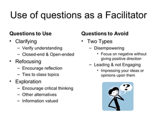 Use of questions as a Facilitator Questions to Use Clarifying Verify understanding Closed-end & Open-ended Refocusing Encourage reflection Ties to class topics Exploration Encourage critical thinking Other alternatives Information valued Questions to Avoid Two Types Disempowering Focus on negative without giving positive direction Leading & not Engaging Impressing your ideas or opinions upon them 