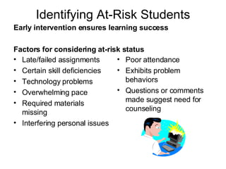 Identifying At-Risk Students Early intervention ensures learning success Factors for considering at-risk status Late/failed assignments Certain skill deficiencies Technology problems Overwhelming pace Required materials missing Interfering personal issues Poor attendance Exhibits problem behaviors Questions or comments made suggest need for counseling 