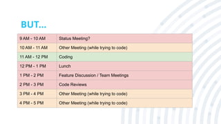 A Detailed Look at a Modern Software Developer's Daily Workflow | PPTX
