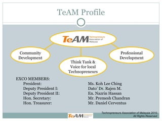 TeAM Profile Professional Development EXCO MEMBERS: President: Ms. Koh Lee Ching Deputy President I: Dato’ Dr. Rajen M. Deputy President II: En. Nazrin Hassan Hon. Secretary: Mr. Premesh Chandran Hon. Treasurer: Mr. Daniel Cerventus Community Development Think Tank & Voice for local Technopreneurs Technopreneurs Association of Malaysia 2010. All Rights Reserved. 