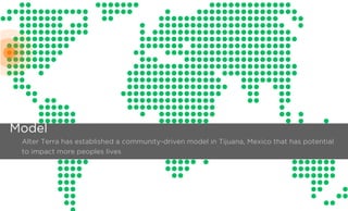 Alter Terra has established a community-driven model in Tijuana, Mexico that has potential
to impact more peoples lives
Model
 