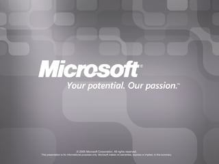 © 2005 Microsoft Corporation. All rights reserved. This presentation is for informational purposes only. Microsoft makes no warranties, express or implied, in this summary. 
