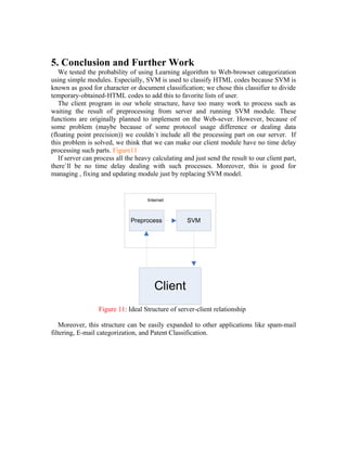 5. Conclusion and Further Work
   We tested the probability of using Learning algorithm to Web-browser categorization
using simple modules. Especially, SVM is used to classify HTML codes because SVM is
known as good for character or document classification; we chose this classifier to divide
temporary-obtained-HTML codes to add this to favorite lists of user.
   The client program in our whole structure, have too many work to process such as
waiting the result of preprocessing from server and running SVM module. These
functions are originally planned to implement on the Web-sever. However, because of
some problem (maybe because of some protocol usage difference or dealing data
(floating point precision)) we couldn`t include all the processing part on our server. If
this problem is solved, we think that we can make our client module have no time delay
processing such parts. Figure11
   If server can process all the heavy calculating and just send the result to our client part,
there`ll be no time delay dealing with such processes. Moreover, this is good for
managing , fixing and updating module just by replacing SVM model.


                                     Internet



                              Preprocess            SVM




                                        Client
                  Figure 11: Ideal Structure of server-client relationship

   Moreover, this structure can be easily expanded to other applications like spam-mail
filtering, E-mail categorization, and Patent Classification.
 