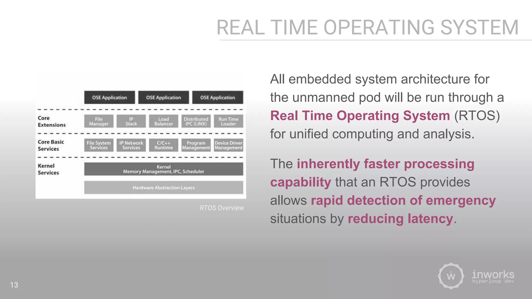 REAL TIME OPERATING SYSTEM
All embedded system architecture for
the unmanned pod will be run through a
Real Time Operating System (RTOS)
for unified computing and analysis.
The inherently faster processing
capability that an RTOS provides
allows rapid detection of emergency
situations by reducing latency.
13
RTOS Overview
 