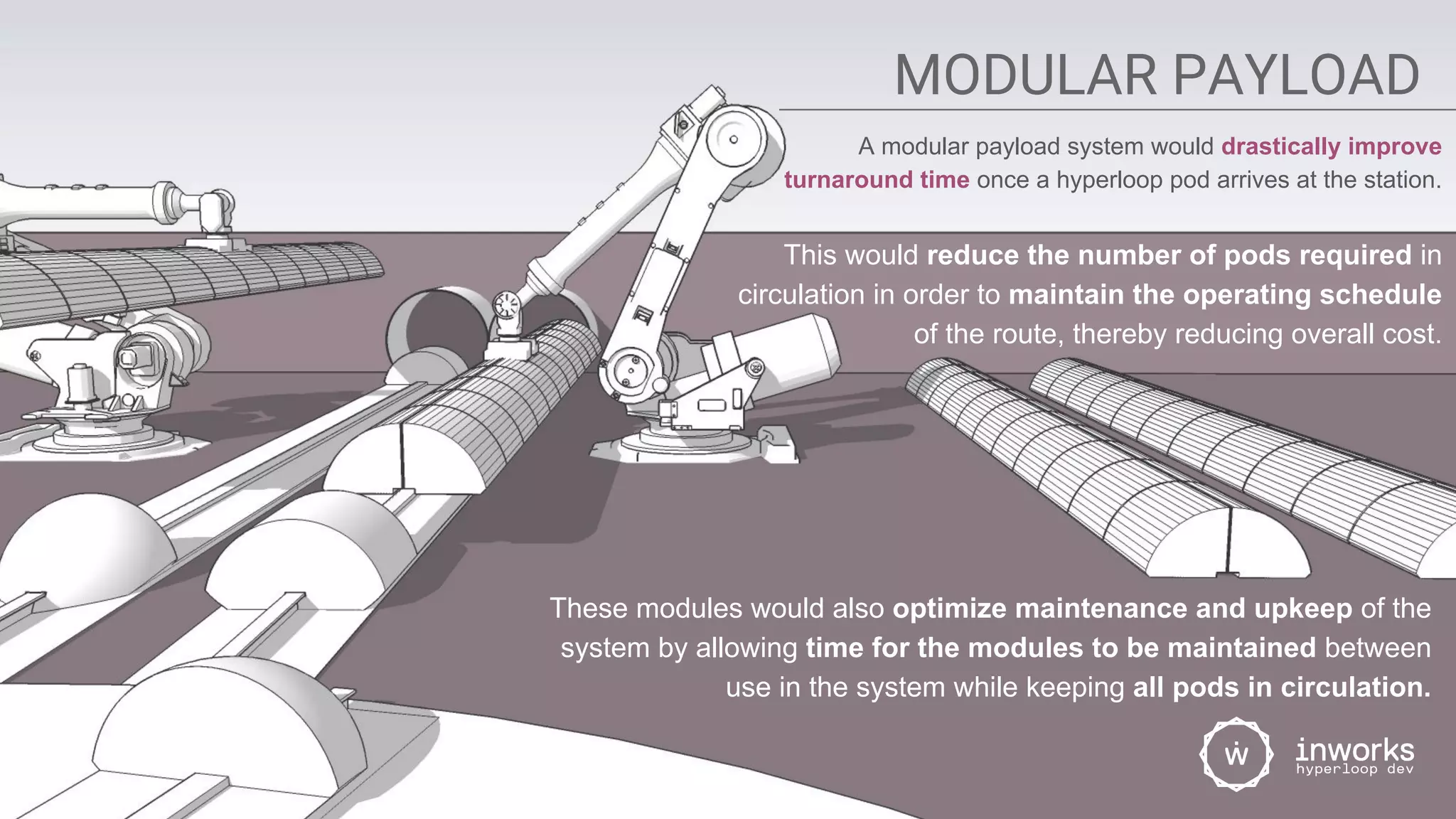 MODULAR PAYLOAD
A modular payload system would drastically improve
turnaround time once a hyperloop pod arrives at the station.
This would reduce the number of pods required in
circulation in order to maintain the operating schedule
of the route, thereby reducing overall cost.
16
These modules would also optimize maintenance and upkeep of the
system by allowing time for the modules to be maintained between
use in the system while keeping all pods in circulation.
 