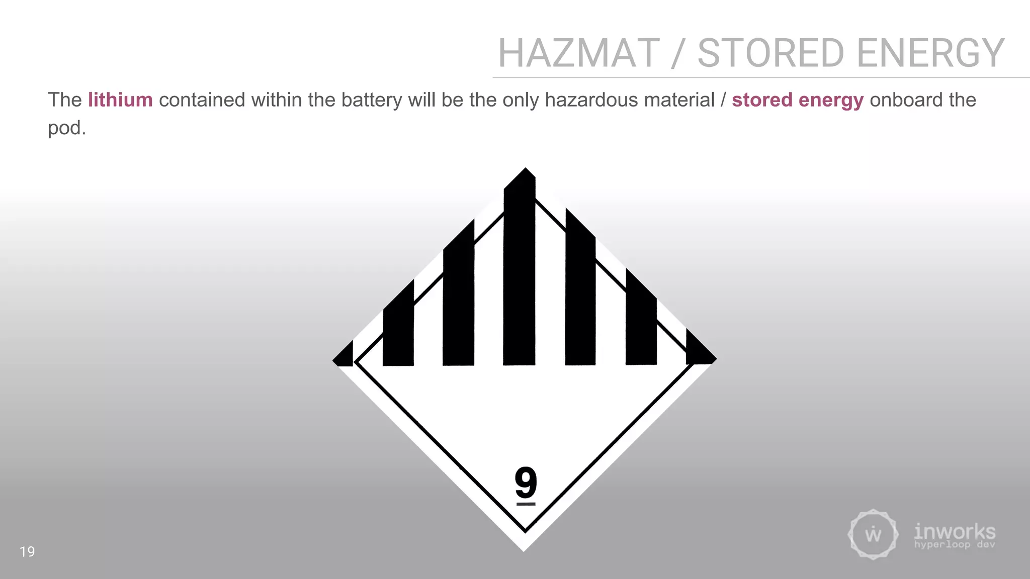 HAZMAT / STORED ENERGY
The lithium contained within the battery will be the only hazardous material / stored energy onboard the
pod.
19
 