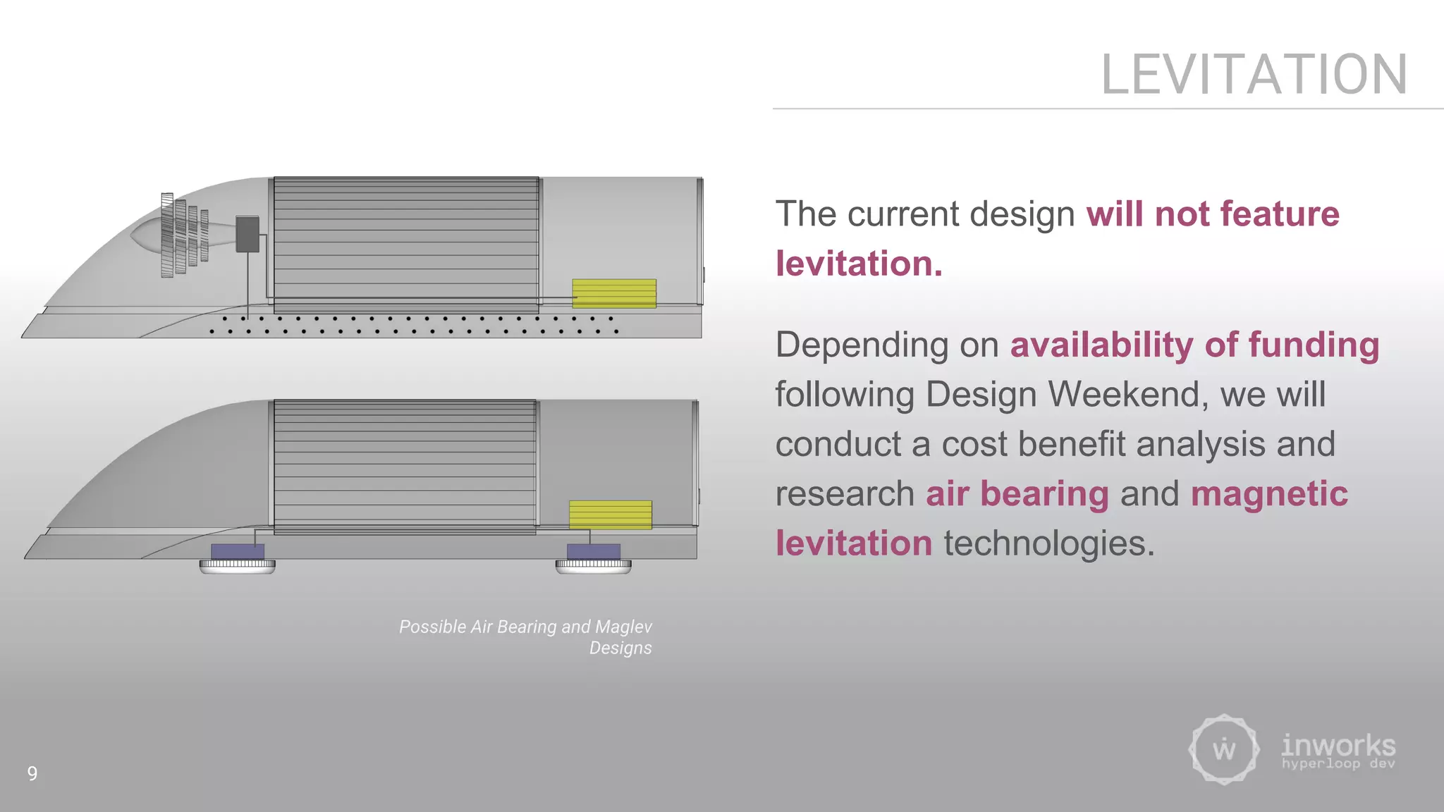 LEVITATION
The current design will not feature
levitation.
Depending on availability of funding
following Design Weekend, we will
conduct a cost benefit analysis and
research air bearing and magnetic
levitation technologies.
Possible Air Bearing and Maglev
Designs
9
 