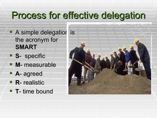 Process for effective delegation A simple delegation is the acronym for  SMART S -  specific M - measurable A - agreed R - realistic T - time bound  